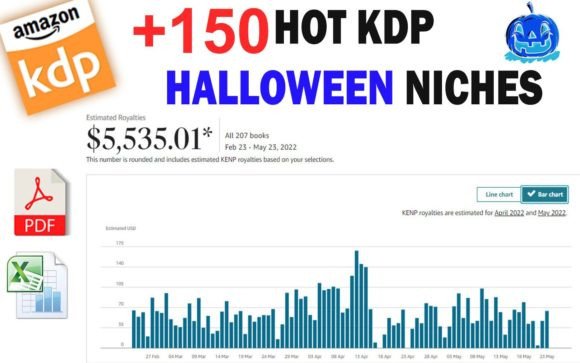 Download Halloween KDP Niches - Halloween kdp niches Collection